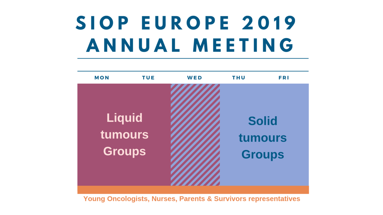 SOP Europe 2019 Annual Meeting