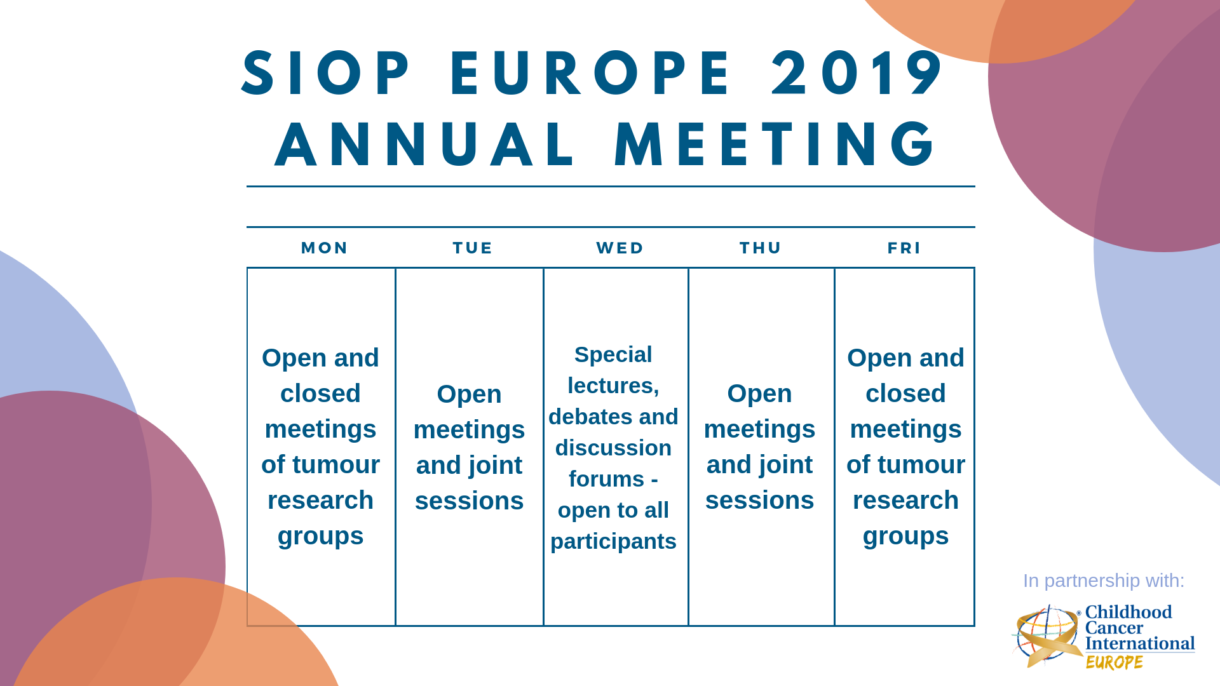 SOP Europe 2019 Annual Meeting